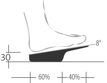 Vorfußentlastungssch.MAILAND,m.langer Sohle Gr.XS 31-33,