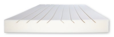 Pflegematratze KOAla inklusive Bezug, schwer entflammbar>>>>200 x 100 x 12 cm Pflegematratze KOAla inklusive Bezug, schwer entflammbar>>>>200 x 100 x 12 cm