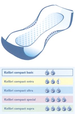 Vorlage Kolibri compact premium supra grün (1Karton: 4x28Stk)>>>>