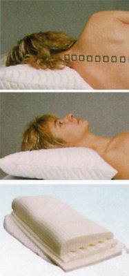 Ortho Plus Nackenstützkissen,m.Klimabezug 62x30cm, Ortho Plus Nackenstützkissen,m.Klimabezug 62x30cm,