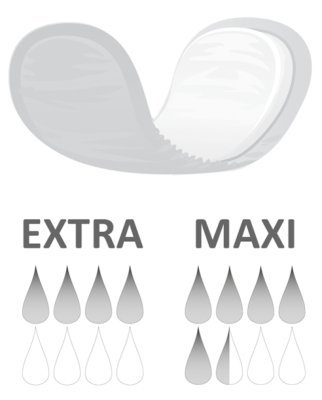 Vorlage iD Light TBS Advanced Maxi (1 Karton: 12x10 Stück)>>>>