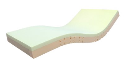 Matratze DEKUCARE VISCO incl. Inkontinenzbezug ECO 200 x 90 x 14 cm, bis Grad III nach EPUAP>>>>