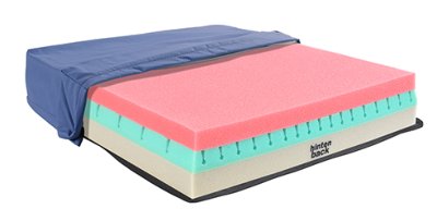 aks-Therasit 10 Anti-Dekubitus-Sitzkissen Höhe 10 cm mit Inko-Air Bezug blau>>>>40 x 45 cm