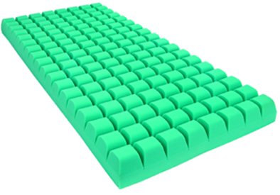 Schaumstoffsystem aks-maxiplot 90x200x14 cm, gerollt inkl. Inkocover-Spannbezug>>>> Schaumstoffsystem aks-maxiplot 90x200x14 cm, gerollt inkl. Inkocover-Spannbezug>>>>