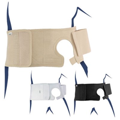 StomaCare 15cm Stomaöffn.60mmEasyOpener beige li.Gr.L StomaCare 15cm Stomaöffn.60mmEasyOpener beige re.Gr.XXL