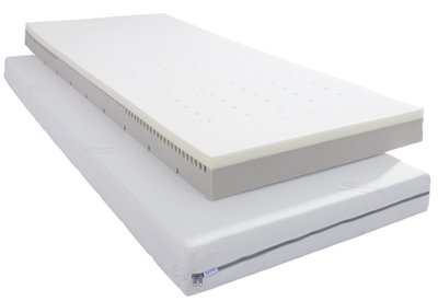 silverrelax Matratze mit Silverline-Bezug 90x200x14 cm>>>> silverrelax Matratze mit Silverline-Bezug 90x200x14 cm>>>>