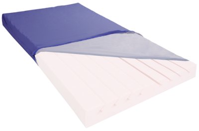 aks Inkoair-Hülle für profiplot und duoplot 90x200cm blau>>>>