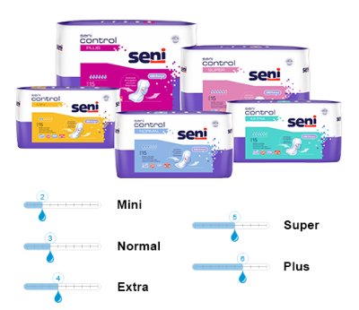 Inkontinenzeinlagen Seni Control Super (1 Karton: 12 x 15 Stück)>>>>
