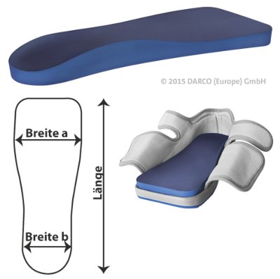 Weichbettungseinlegesohle, Relief Contour Insole Herren>>>>Gr. M rechts Weichbettungseinlegesohle, Relief Contour Insole Herren>>>>Gr. M rechts