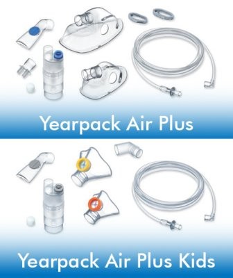 Medel Yearpack Ersatzteilesetf.Inhalator Air Plus Kids